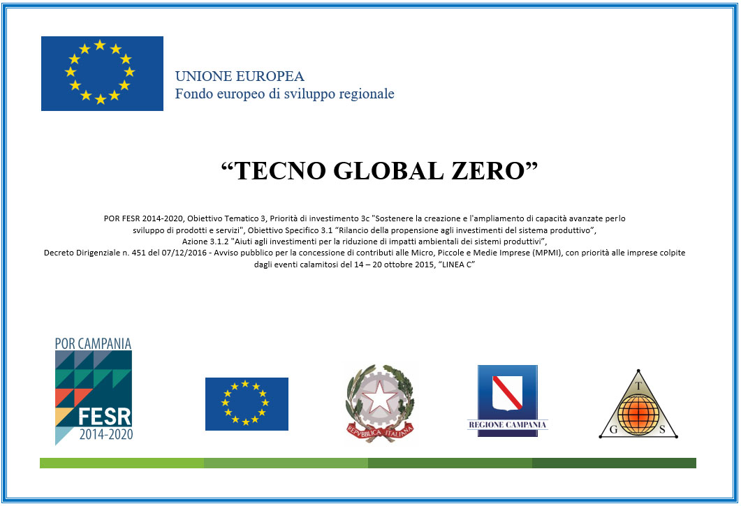 Fondo europeo di sviluppo regionale